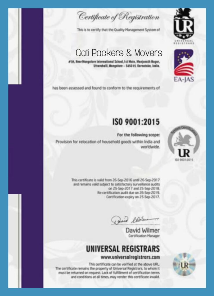 Awards ISO Gati